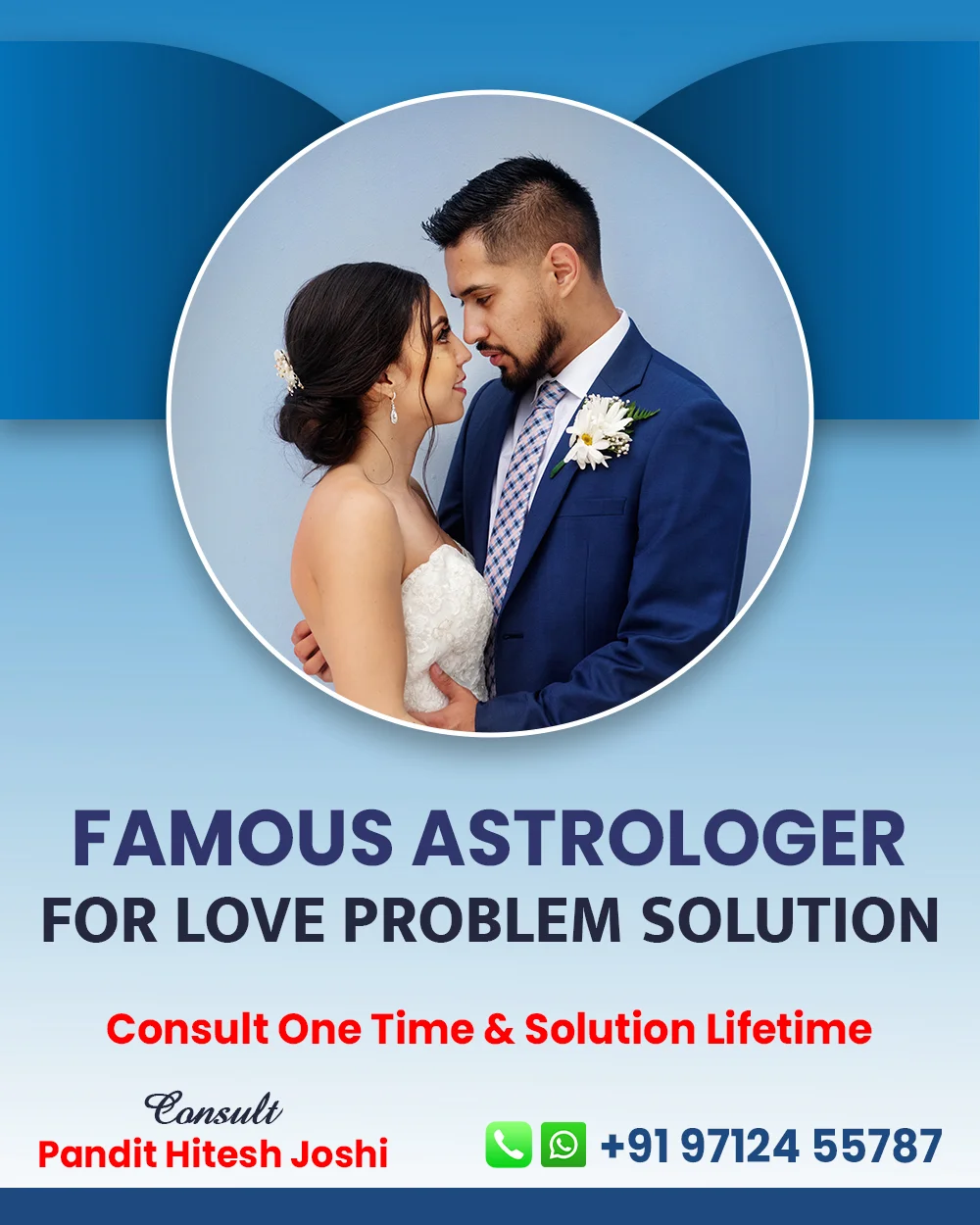 Best Astrologer in Gondal